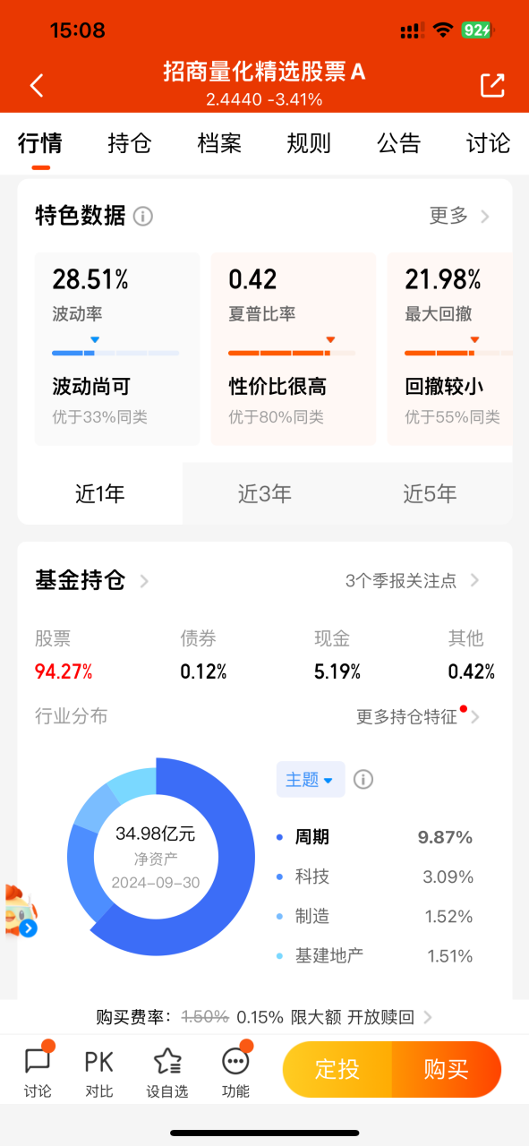 策略介绍:ETF多因子轮动量化策略
