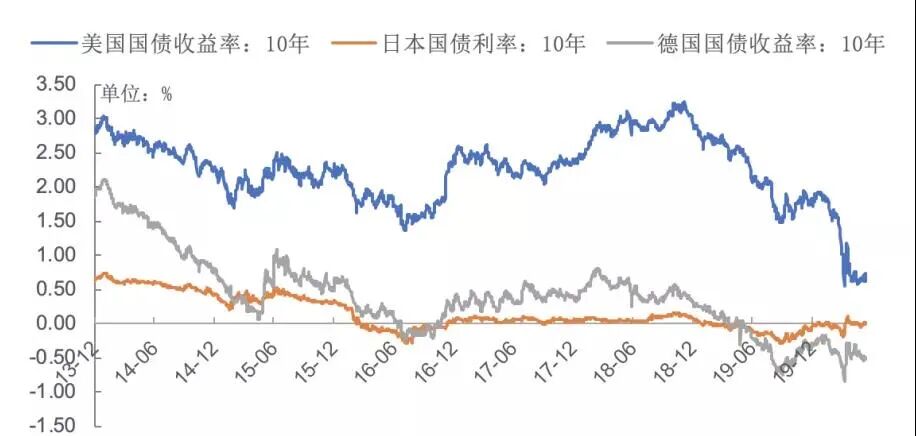 “进可攻退可守”的“固收+”了解一下