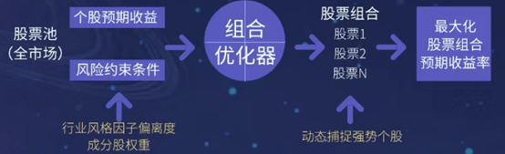 手机屏幕的截图
AI 生成的内容可能不正确。