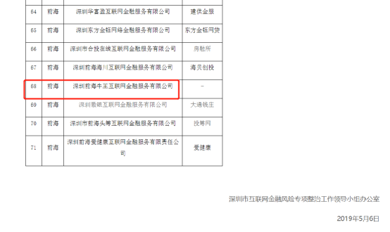 又有15家私募被注销!这家曾是A股公司第一大股东