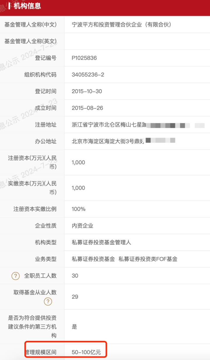 知名私募紧急声明,绝非抄底可转债