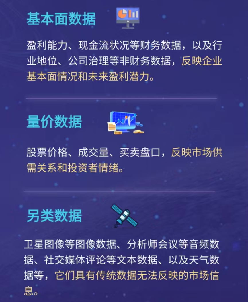 一文了解AI在量化投资的应用-数据处理(三)