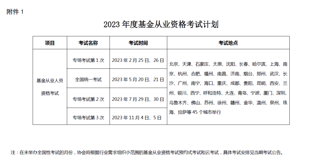 【协会公告】关于发布2023年度考试计划的公告