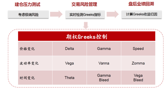 复熙资产:专注资产配置的量化可转债策略践行者