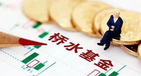 外资私募机构纷纷布局中国，海南面临什么样的机会？