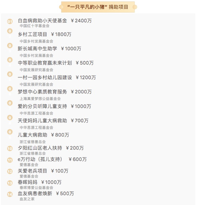 量化私募的春季人才招聘有哪些看点?
