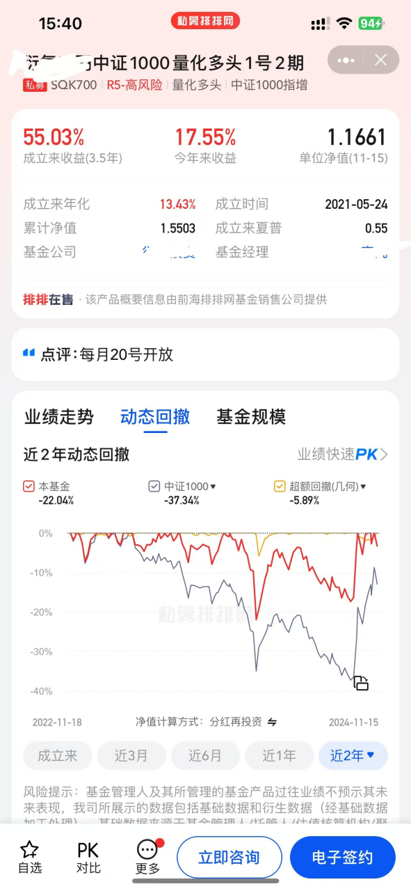 策略介绍:ETF多因子轮动量化策略
