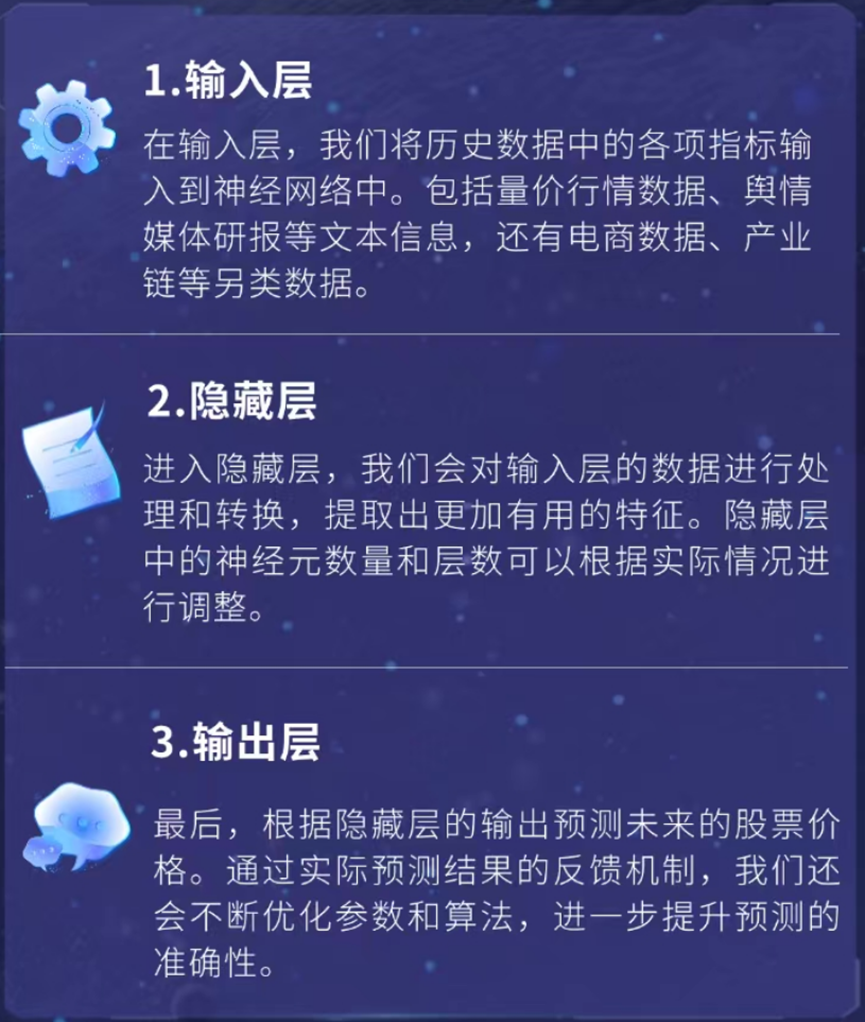 一文了解AI在量化投资的应用-收益预测(五)