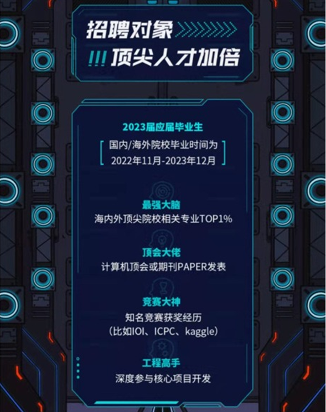 中小量化私募如何应对头部量化私募的人才竞争?