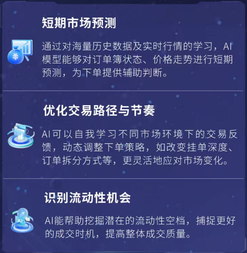 一文了解AI在算法交易的应用