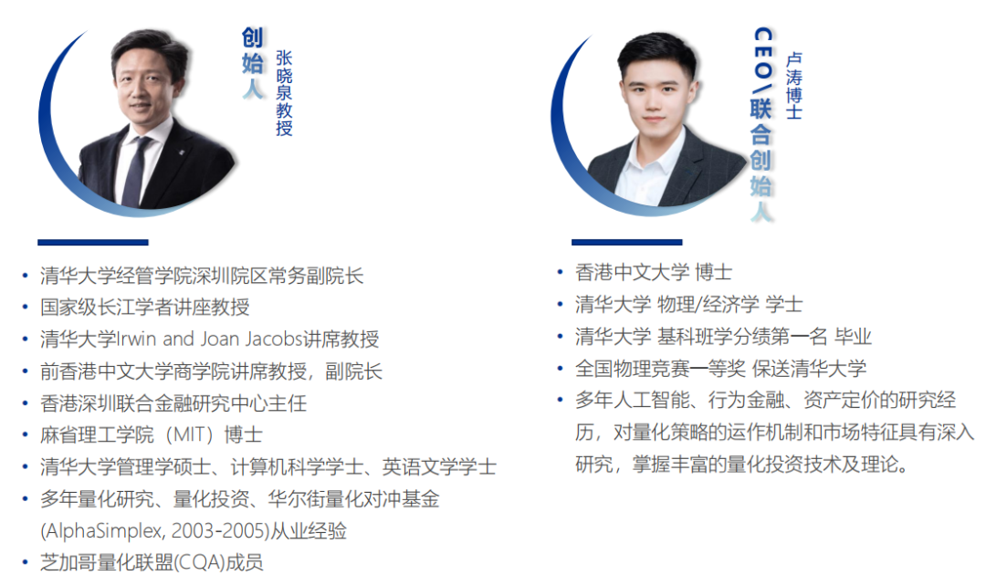 私募尽调|超量子基金:指数增强策略的量化领导者
