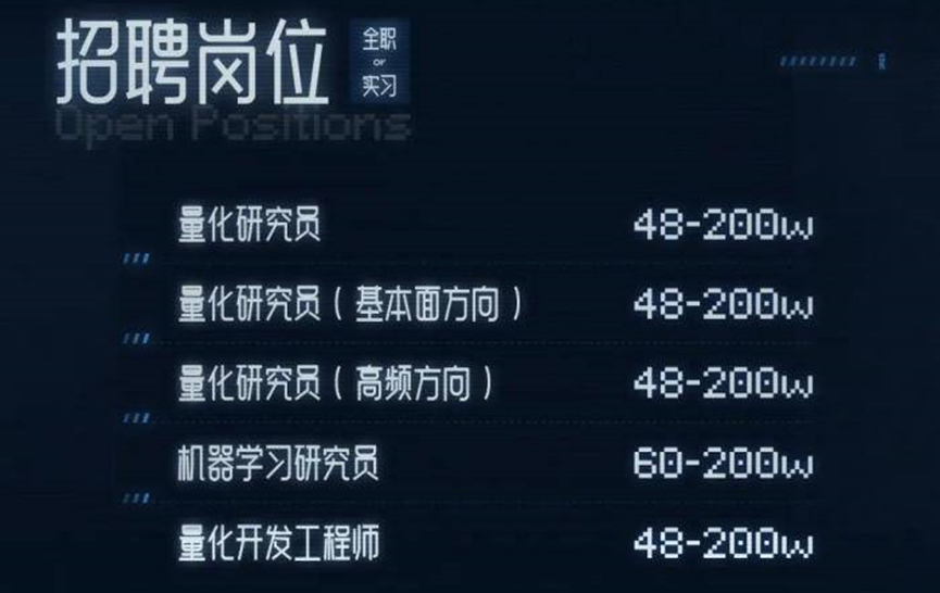 中小量化私募如何应对头部量化私募的人才竞争?