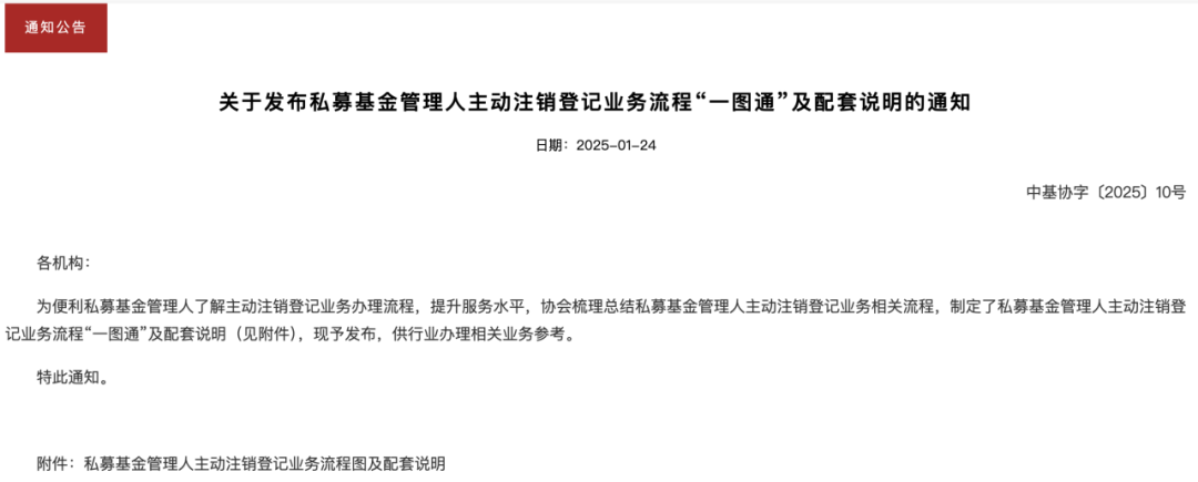 2025年私募基金监管趋势分析:严监管下的行业洗牌与合规挑战