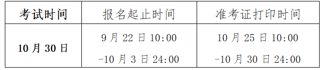 2021年最后一次基金从业考试报名,10月30日45城全面开考