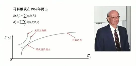图示
AI 生成的内容可能不正确。