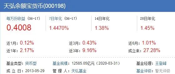 理财产品打破刚性兑付,意味着不再有保本的理财产品