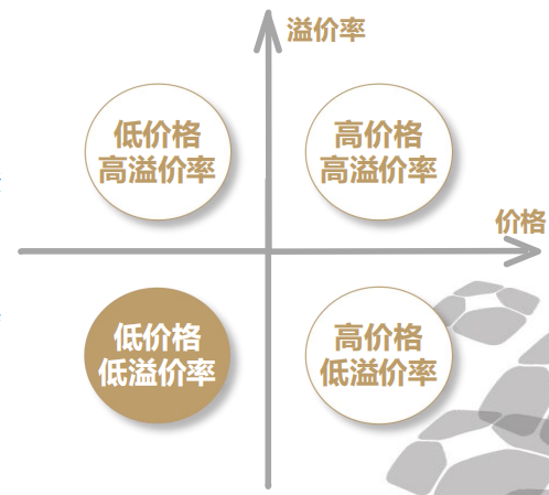 私募尽调|凡德投资:基本面量化与多策略融合的践行者