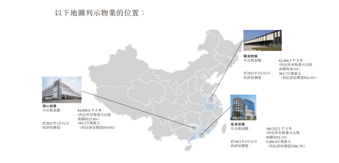 顺丰物流REITs：未来物流重科技，而不是重资产