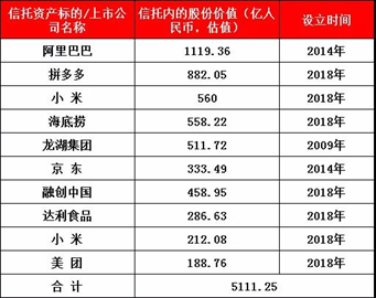 海南自贸港喊你来设立家族办公室