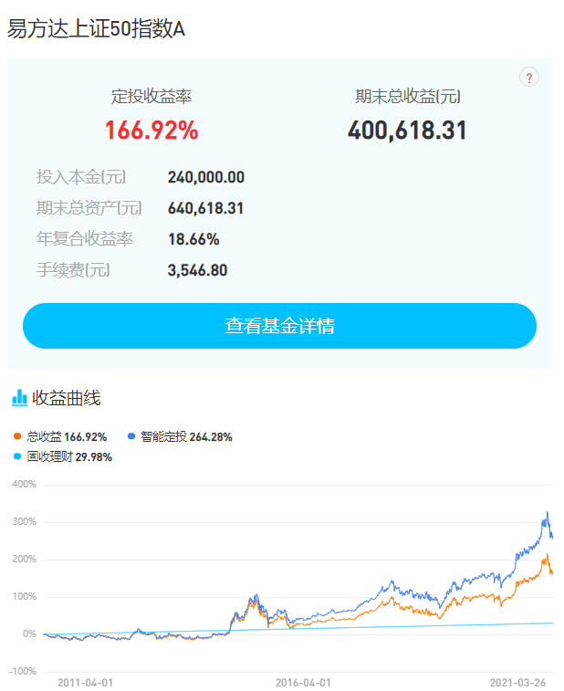 网友:为什么坚持记账三年,自己却还没有钱?理财第一步认识记账的本质