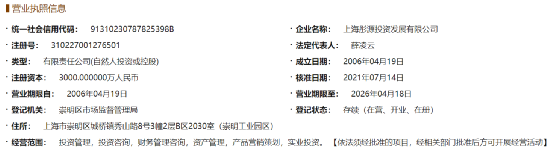 百亿明星私募要分家,私募PRO服务来帮忙