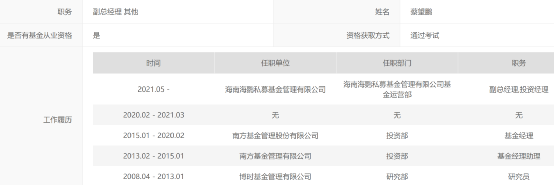 又有知名公募基金经理“奔私”了!