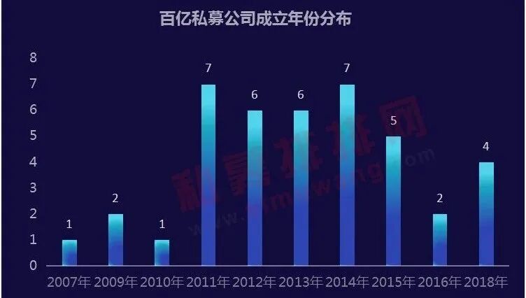 量化私募破万亿，后将何去何从？