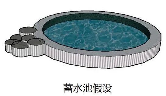 简单的几个动作,每次逐步加深这些动作的难度,就能够让你的理财功力上一个台阶