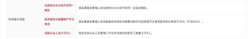私募基金从业人员监管趋严,高管员工需符合合规要求