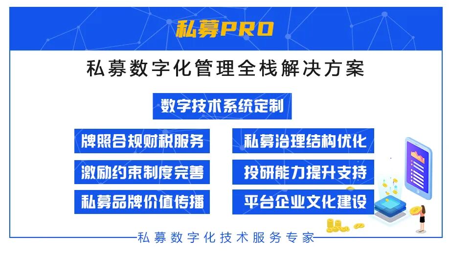 盘点2022年私募大事件,展望2023年的期待与布局