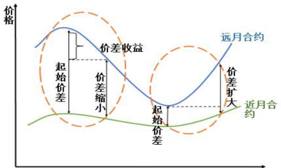 私募尽调|凡德投资:基本面量化与多策略融合的践行者