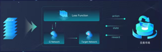 屏幕上有个手机
AI 生成的内容可能不正确。