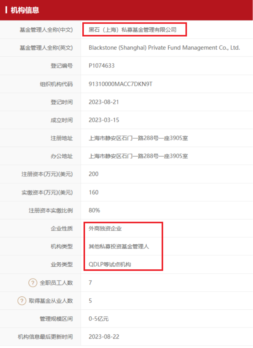 黑石集团布局QDLP,跨境投融资渠道拓宽