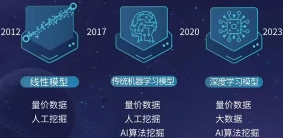 图片包含 图示
AI 生成的内容可能不正确。