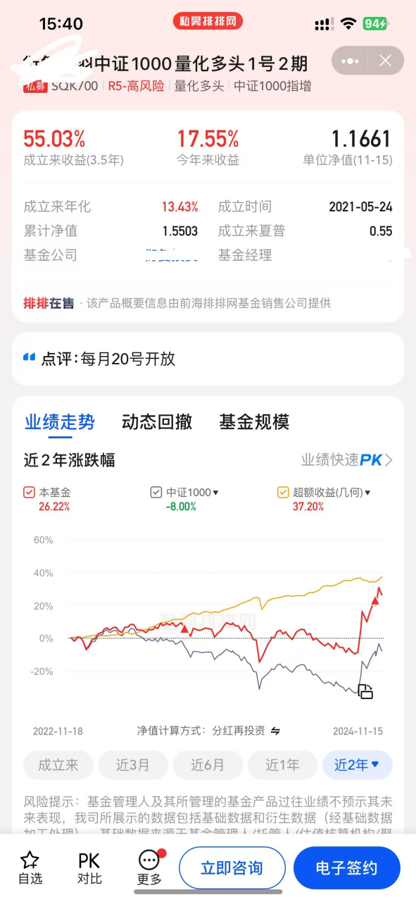 策略介绍:ETF多因子轮动量化策略