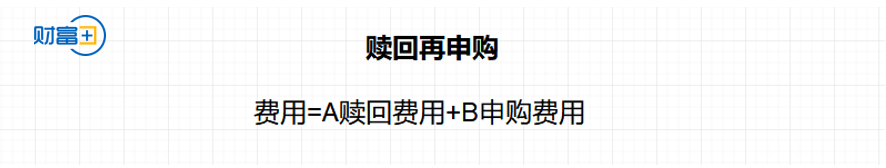 基金转换的优势 这些内容要知道!