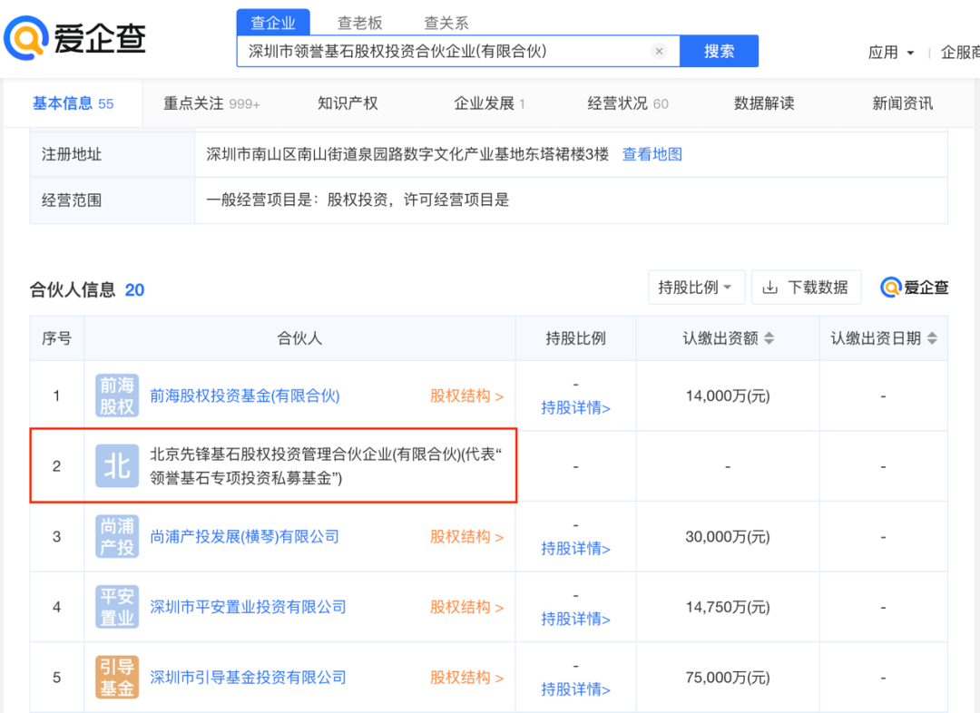 从深圳的商事登记试点,看契约型私募基金的税收优势