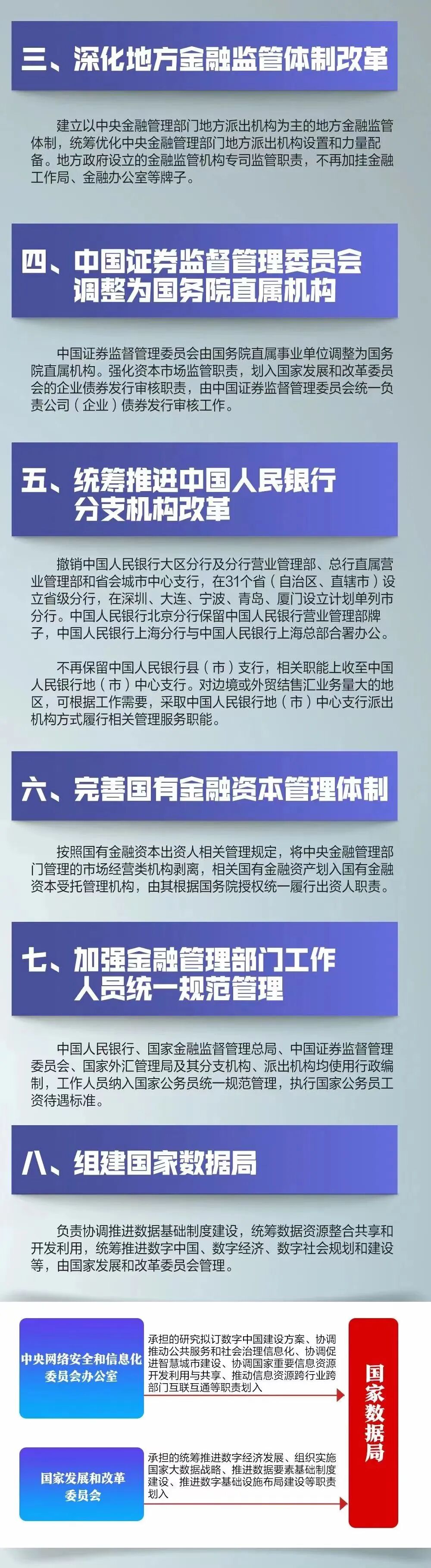 一图速览,国务院机构改革方案