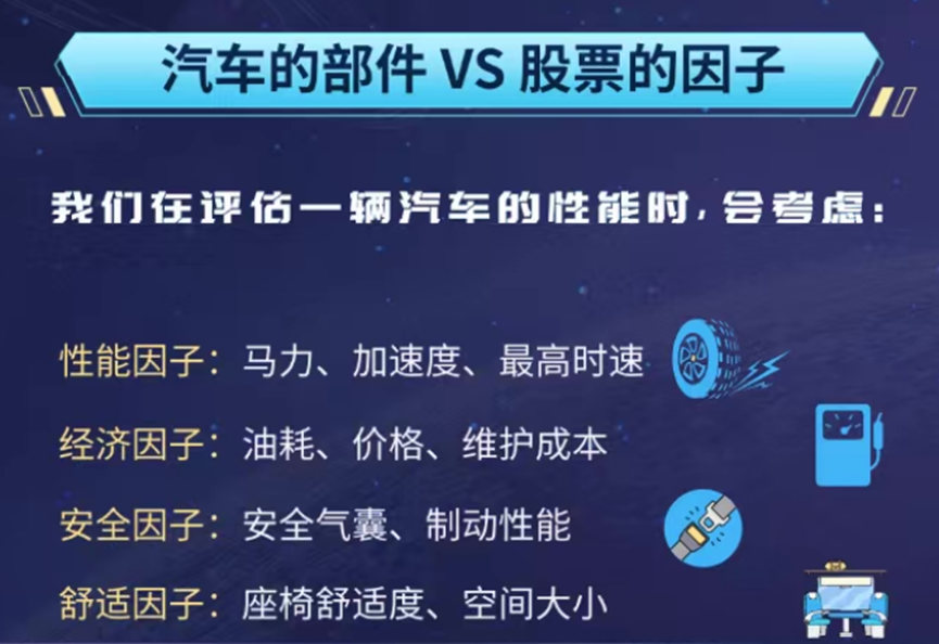 一文了解AI在量化投资的应用-因子挖掘(四)