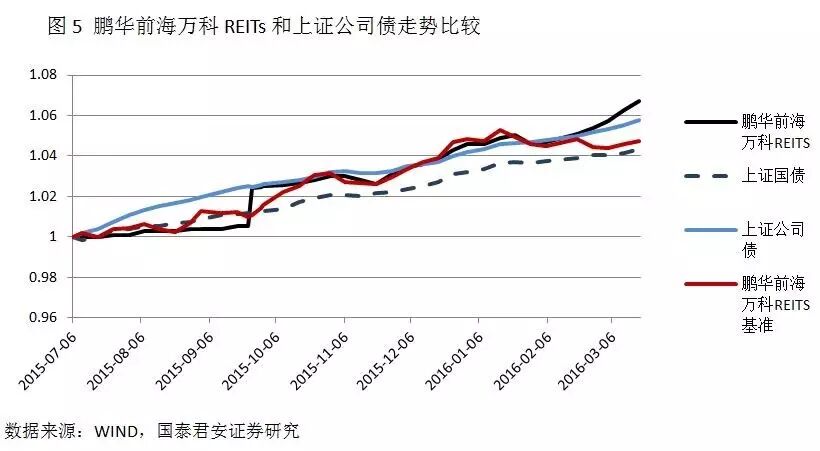 另类投资是中国理财市场的新拓沃土
