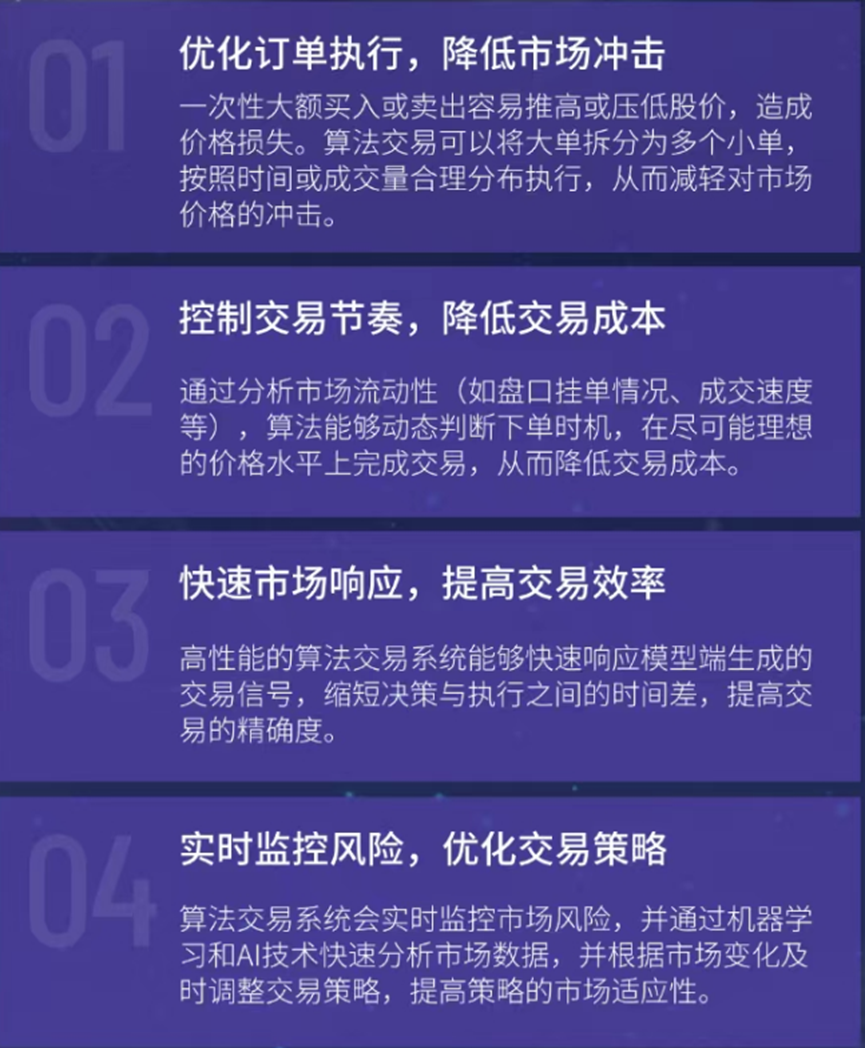 一文了解AI在算法交易的应用