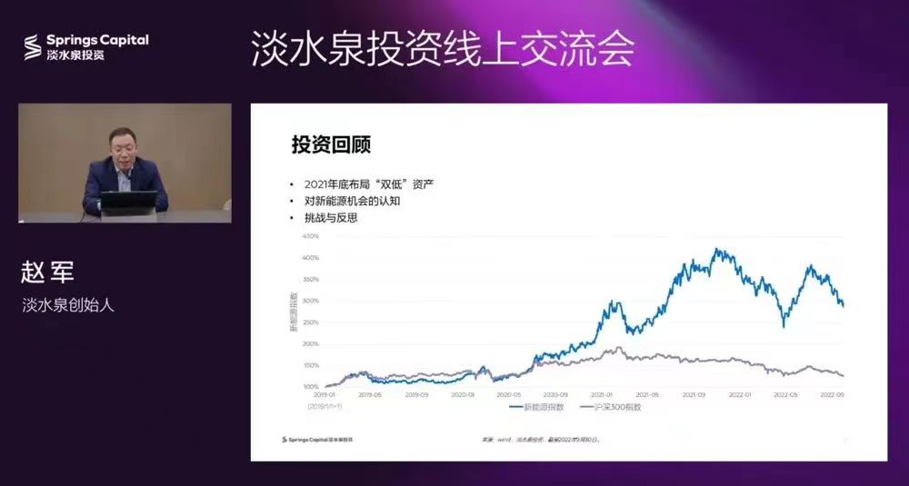 盘点今年致歉与反思的私募大佬们