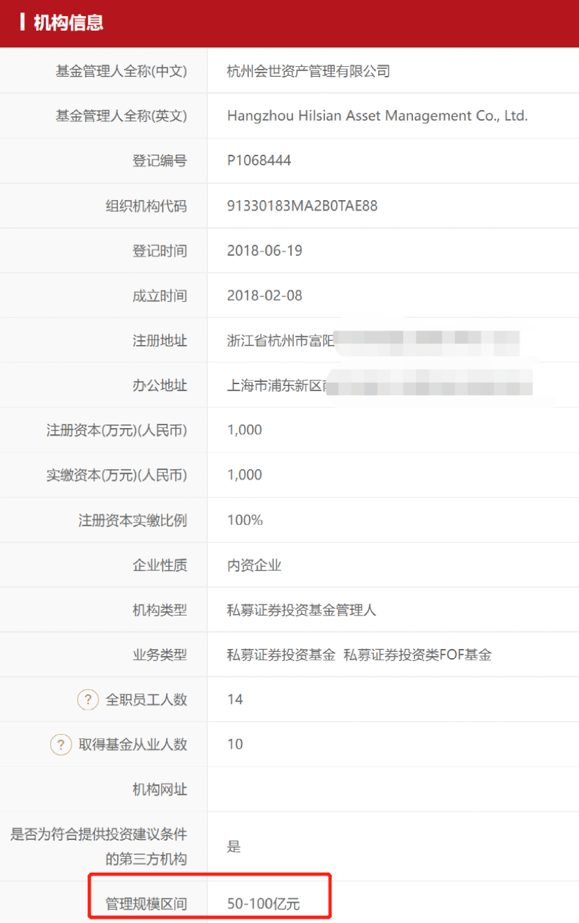 知名量化私募股权纠纷,私募治理结构问题再现