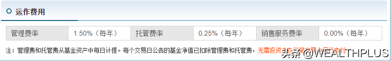 基金买卖费用(前端、后端、A、B和C类型基金等知识)