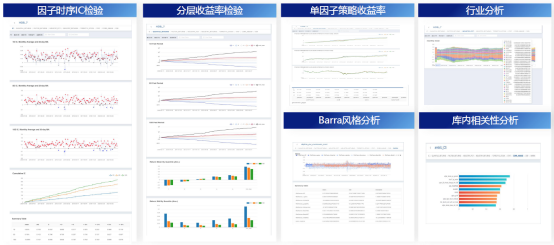 私募尽调|超量子基金:指数增强策略的量化领导者