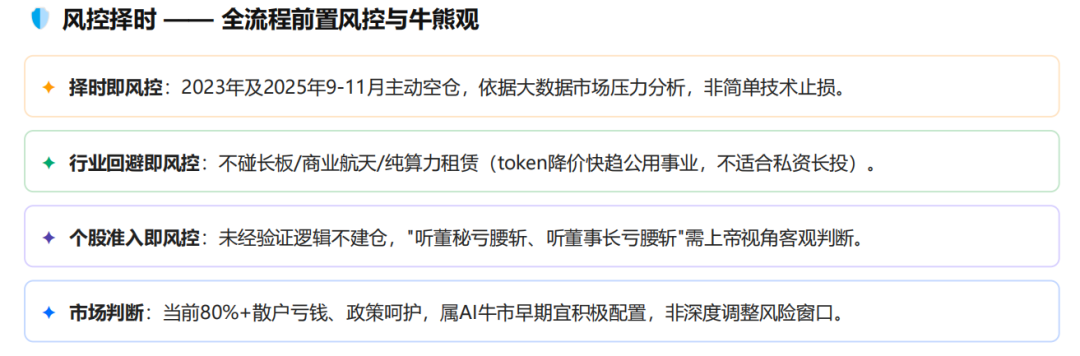 活动回顾|君弘投资-紧跟时代Beta,做产业趋势投资