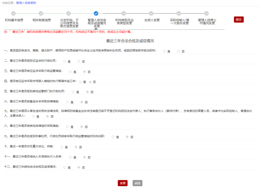 一文读懂新规对私募管理人出资人及实际控制人的要求