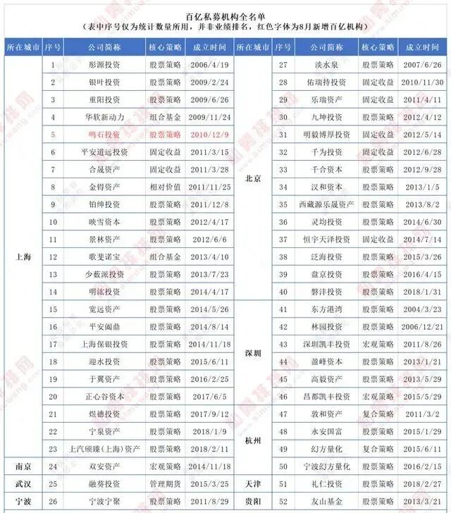 量化投资在国内是什么样的存在?