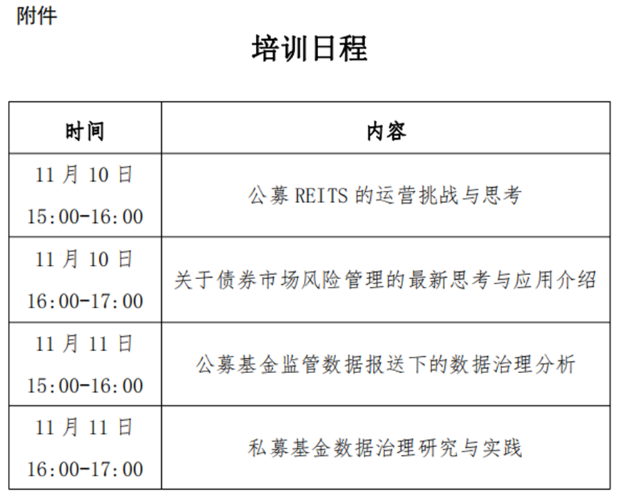 【协会通知】关于举办基金运营业务直播培训的通知