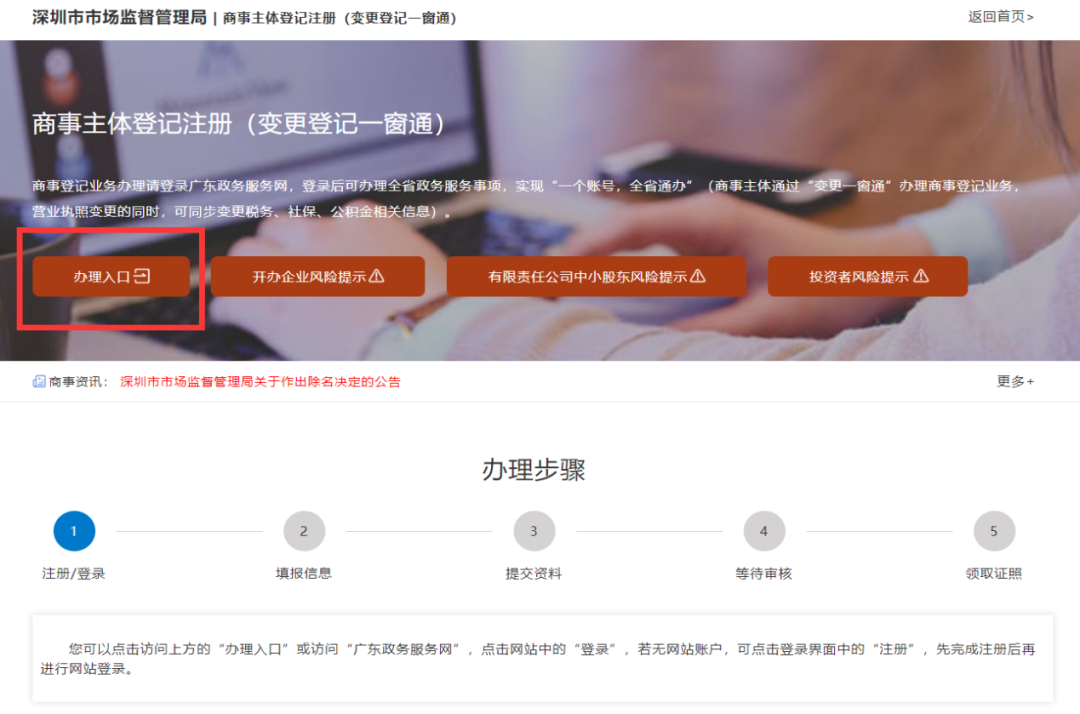 一文读懂契约型私募基金投资企业商事登记操作流程